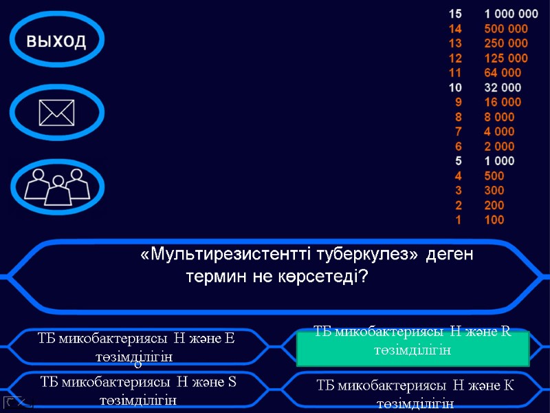 «Мультирезистентті туберкулез» деген термин не көрсетеді?   ТБ микобактериясы  H және E